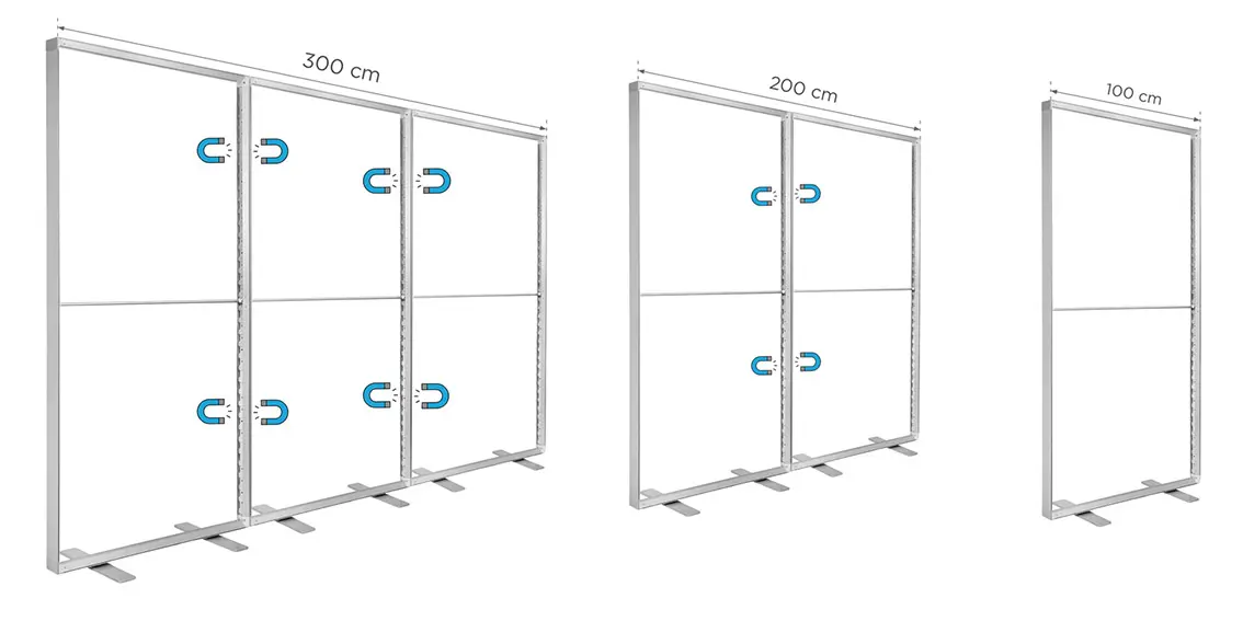 système rétroéclairé lightbox panneaux magnétiques