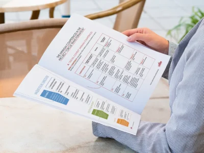 manuel d’utilisation détaillée imprimée en haute résolution